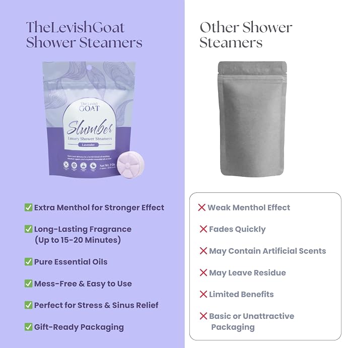TLG Slumbers Shower Steamers Aromatherapy 7 Pack – USA Made - Image 6