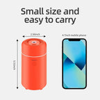 SEEDSEEL 100ML Car Essential Oil Diffuser, Mini Air Humidifier - Image 5