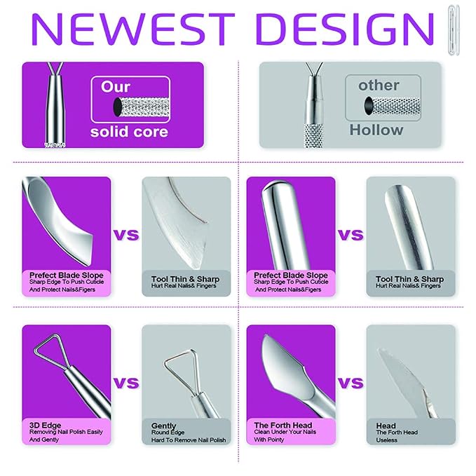 Premium Cuticle Pusher and Gel Polish Remover Set - Image 2