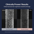 UNOVE Deep Damage Repair Hair Mask - Image 3