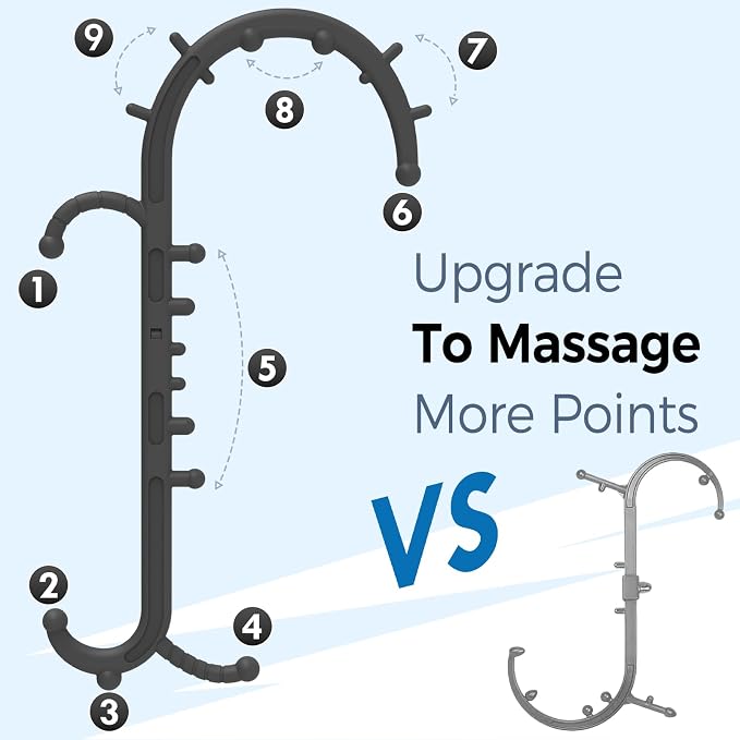 Back and Neck Massager for Pain Relief Deep Tissue, Upgraded Full Body Trigger - Image 4