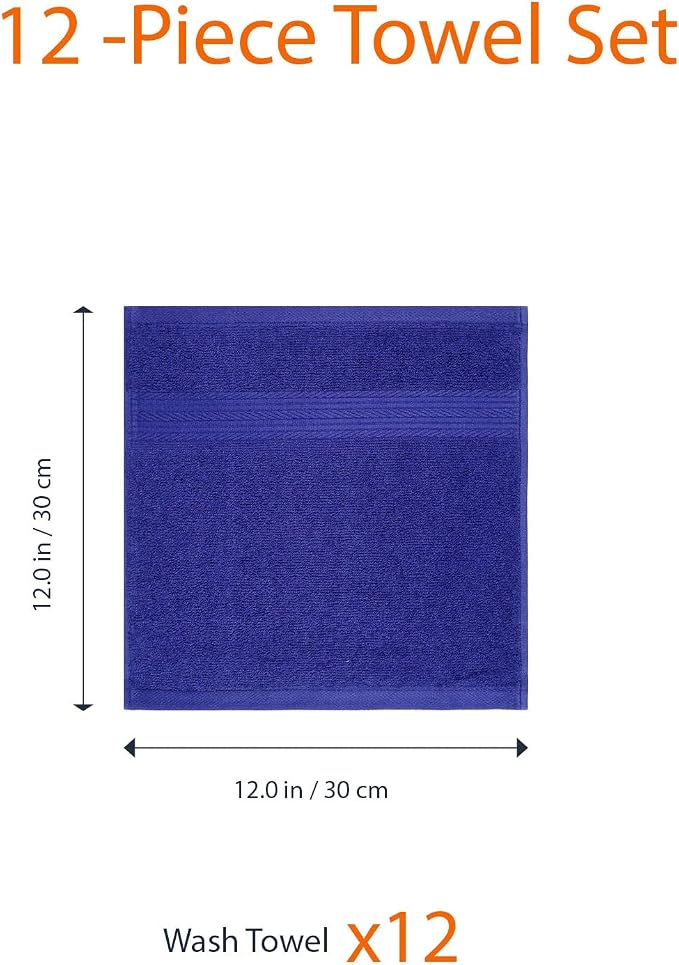 Amazon Basics Highly Absorbent Fast Drying 100% Cotton Washcloths - Image 5