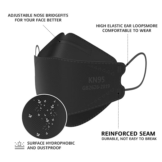LEVENIS KN95 Face Masks 50 Pack, Breathable Comfortable and Disposable KN95 Mask - Image 5