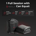 Healix Infrared Sauna Blanket Zero EMF | Portable Home Sauna Blanket - Image 6