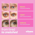 Under Eye Patches | Eye Mask for Puffy Eyes & Dark Circles, Hydrogel Eye Gel - Image 2