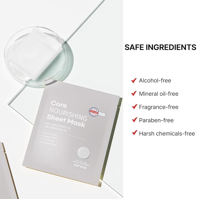 Core Nourishing Sheet Masks - Image 5