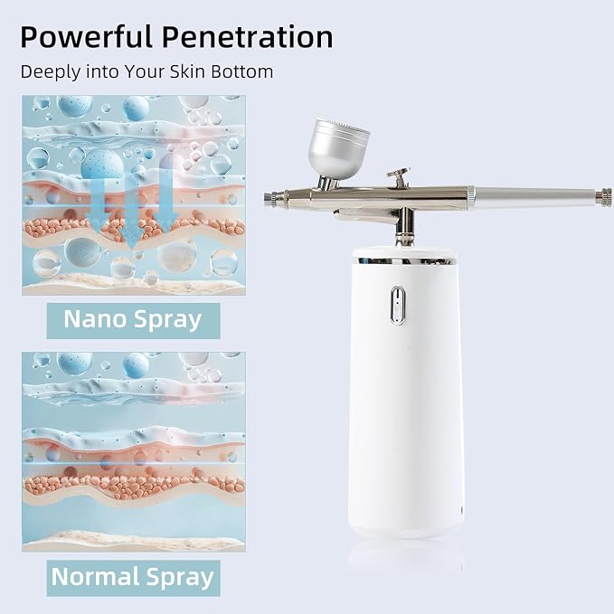 Microtree Nano Facial Steamer - Image 4