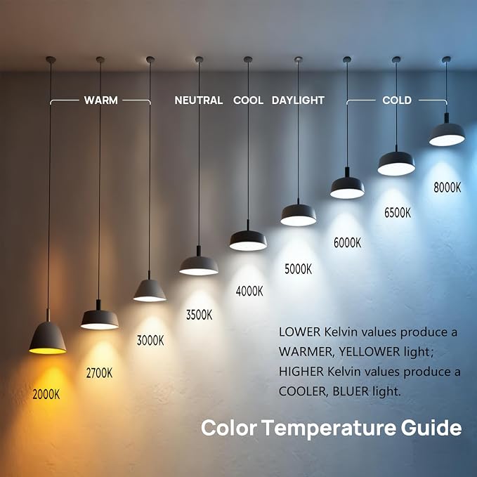 Linkind A19 LED Light Bulbs Dimmable, 60W Equivalent Light Bulbs, 5000K Daylight - Image 7