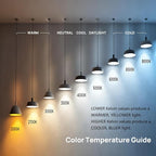 Linkind A19 LED Light Bulbs Dimmable, 60W Equivalent Light Bulbs, 5000K Daylight - Image 7
