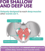 Intimate Rose Pelvic Wand, Pelvic Floor Muscle Trigger Point Massager, Perineal - Image 3