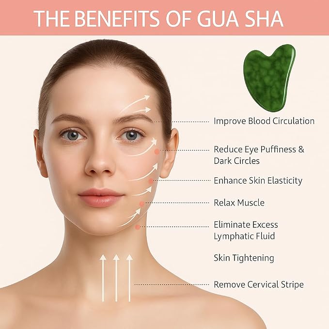 Gua Sha Facial Tool and Jade Roller Set –Anti-Aging Tools - Image 5