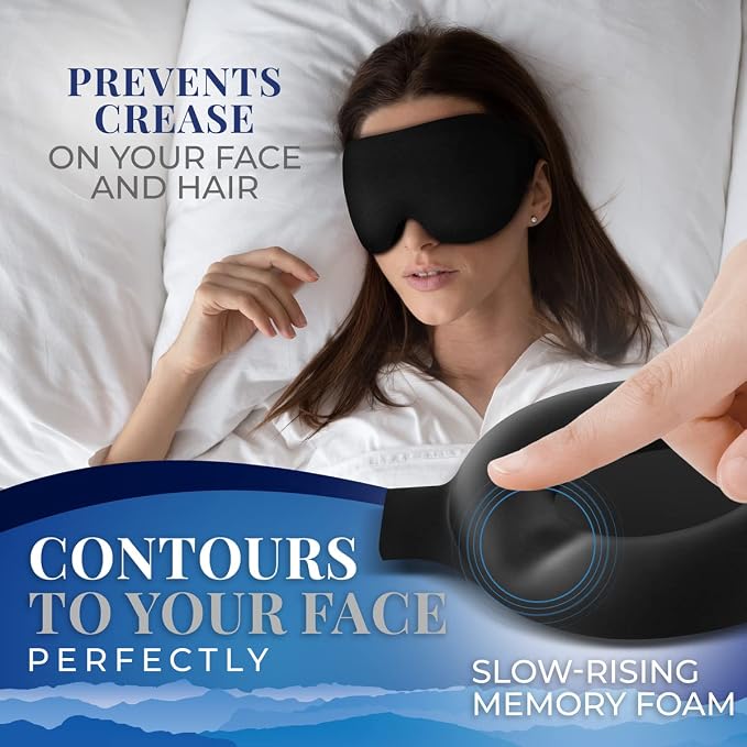 Sleep Mask - Eye Mask for Sleeping - Patented, 100% Blackout, Zero Pressure - Image 5