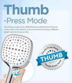 MakeFit Filtered Shower Head - Image 2