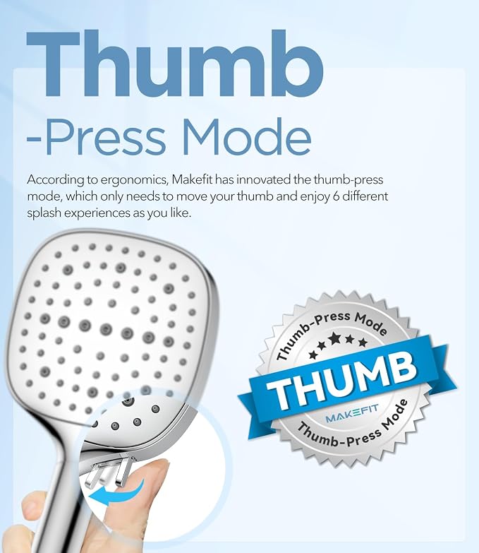 MakeFit Filtered Shower Head - Image 2