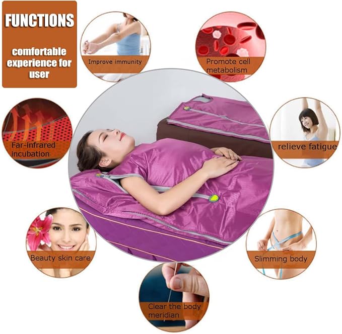 Vanell Far Infrared Sauna Detox Blanket - Image 7