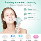 UMICKOO Face Scrubber Exfoliator, Facial Cleansing Brush Waterproof - Image 2