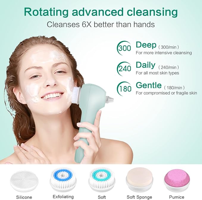 UMICKOO Face Scrubber Exfoliator, Facial Cleansing Brush Waterproof - Image 2