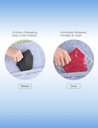 HUHETA KN95 Face Mask 60 PCs, 5-Ply Safety Masks - Image 6