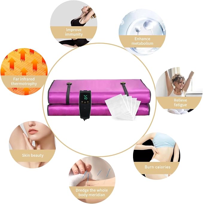 Infrared Sauna Blanket, Upgraded Blanket - Image 5