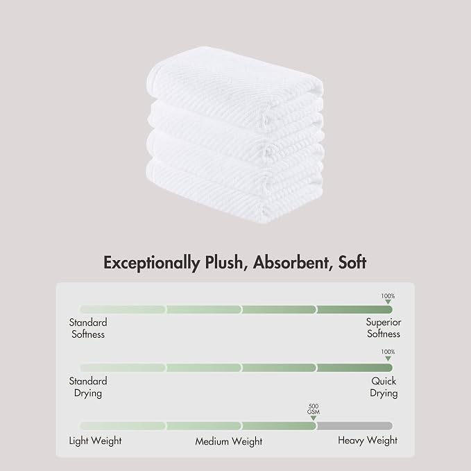 Madison Park 4-Piece Hand Towel Set - Image 8