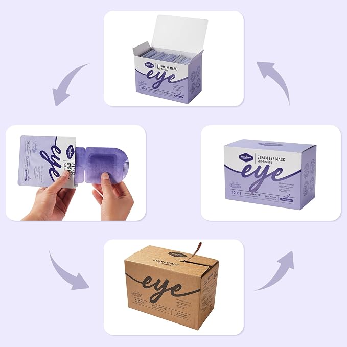 Self Heating Eye Mask Warm Compress - Image 5