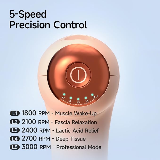 Super Mini Massage Gun Deep Tissue, Portable Handheld Muscle Massager - Image 5