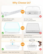 Rechargeable 8W Motion Sensor Ceiling Light Indoor, Wireless Magnetic Stick on - Image 3