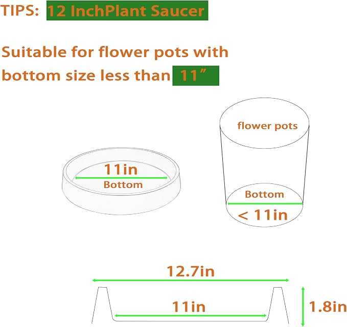 Plant Saucer Tray for Ceramic Plastic Pots, 12 inch Plant Saucers for Indoors - Image 2