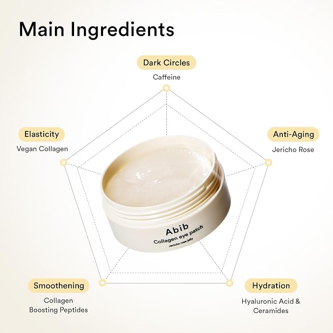 Abib Collagen Peptide Eye Patches - Image 4