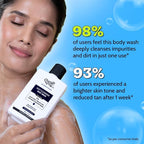 Chemist at Play Deep Cleansing Body Wash| Activated Charcoal Removes Dirt | - Image 6