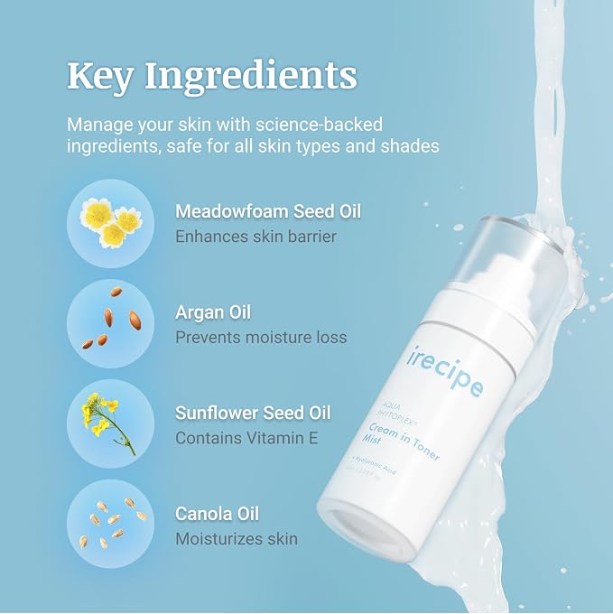 Aqua Phytoplex Cream in Toner Mist Long Lasting Deep Hydration, All-in-One - Image 2