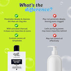 Chemist at Play Deep Cleansing Body Wash| Activated Charcoal Removes Dirt | - Image 3