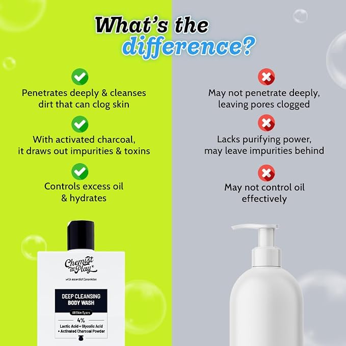 Chemist at Play Deep Cleansing Body Wash| Activated Charcoal Removes Dirt | - Image 3