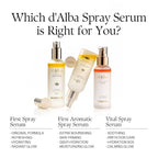 d'alba Piedmont Italian White Truffle First Aromatic Spray Serum, Fragrant - Image 9