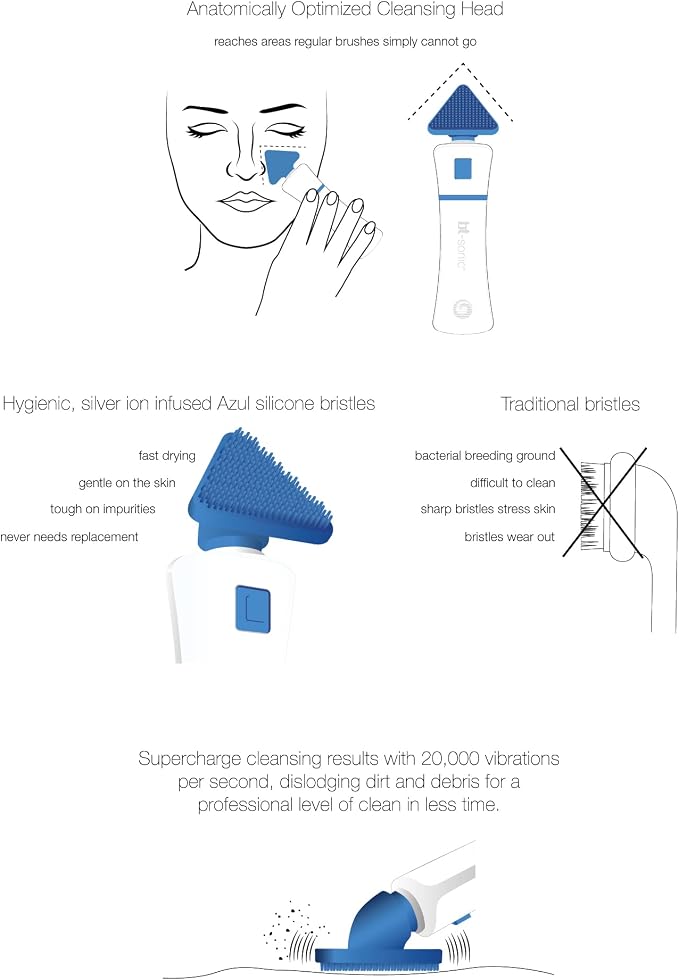 Bio-Therapeutic bt-Sonic Facial Cleansing Brush, Microsonic Handheld Silicone - Image 8