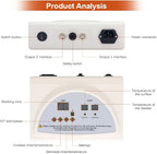 Infrared Sauna Blanket Controller, Digital Heat 2 Zone Sauna - Image 2