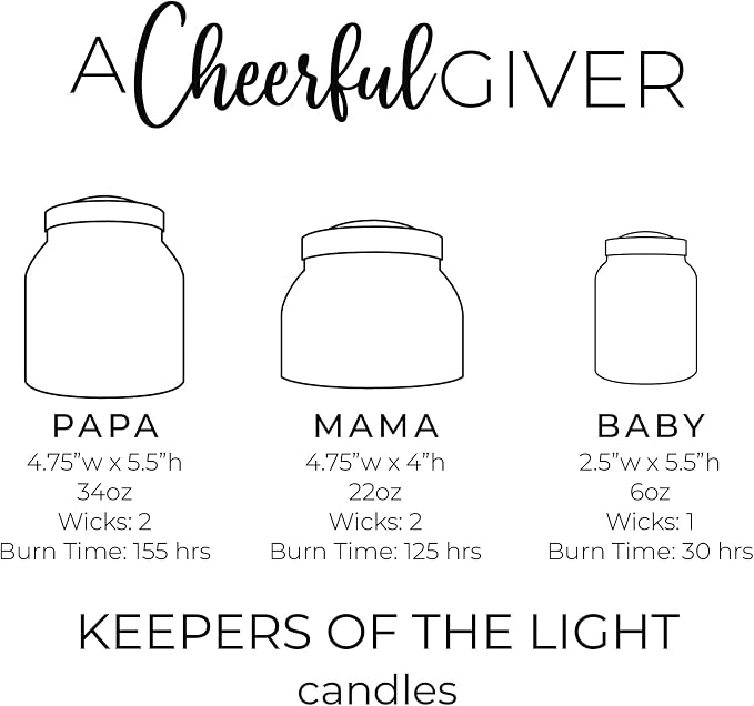 A Cheerful Giver - Image 7