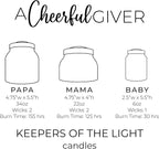 A Cheerful Giver - Image 7