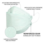 Borje KN95 Face Masks 50 Pack, Breathable Comfortable and Disposable KN95 Mask - Image 3