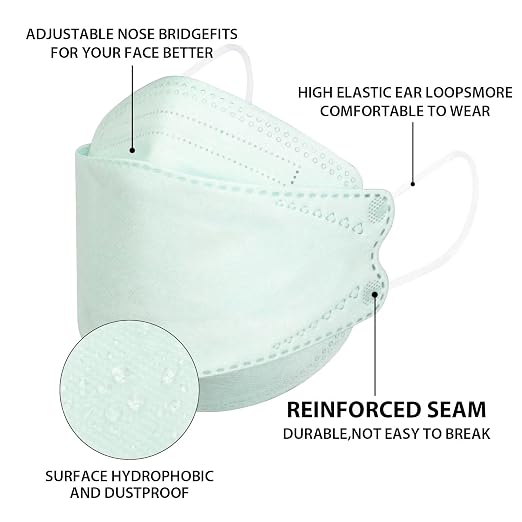 Borje KN95 Face Masks 50 Pack, Breathable Comfortable and Disposable KN95 Mask - Image 3