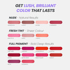 Wonderskin Wonder Blading All Day Lip Stain Peel Off Masque and Reveal Kit- - Image 6