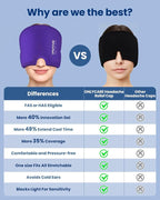 ONLYCARE Migraine Relief Cap, Soothing Headache Hat, Upgraded Odorless Gel Ice - Image 5