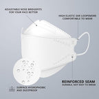 LEVENIS Face Masks 50 Pack, Breathable Comfortable and Disposable Mask - Image 4