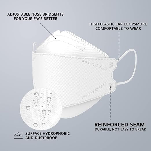 LEVENIS Face Masks 50 Pack, Breathable Comfortable and Disposable Mask - Image 4