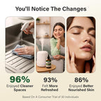 100% Pure Thyme Oil - Image 4