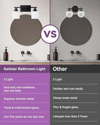 Sailstar Modern Bathroom Lights - Image 3