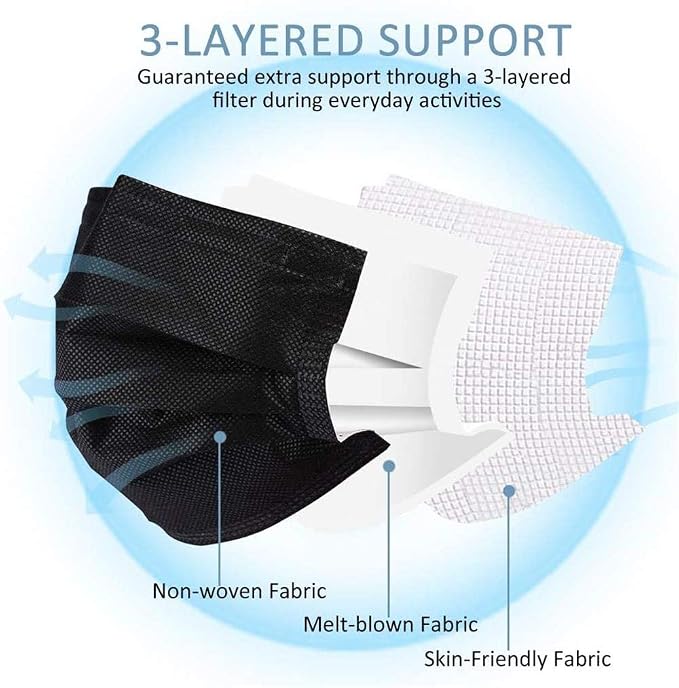LEMENT 500pcs Disposable Black Mask, 3-Ply Face Masks - Image 3