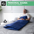 Heating Blanket, Fat and Weight Lose, Portable Infrared Sauna Blanket 71x87 In - Image 2