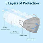 50pcs Face Mask - Image 3