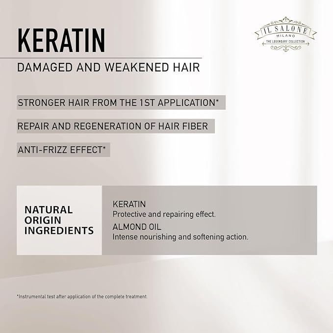 Il Salone Milano Professional Keratin Hair Mask - Image 3
